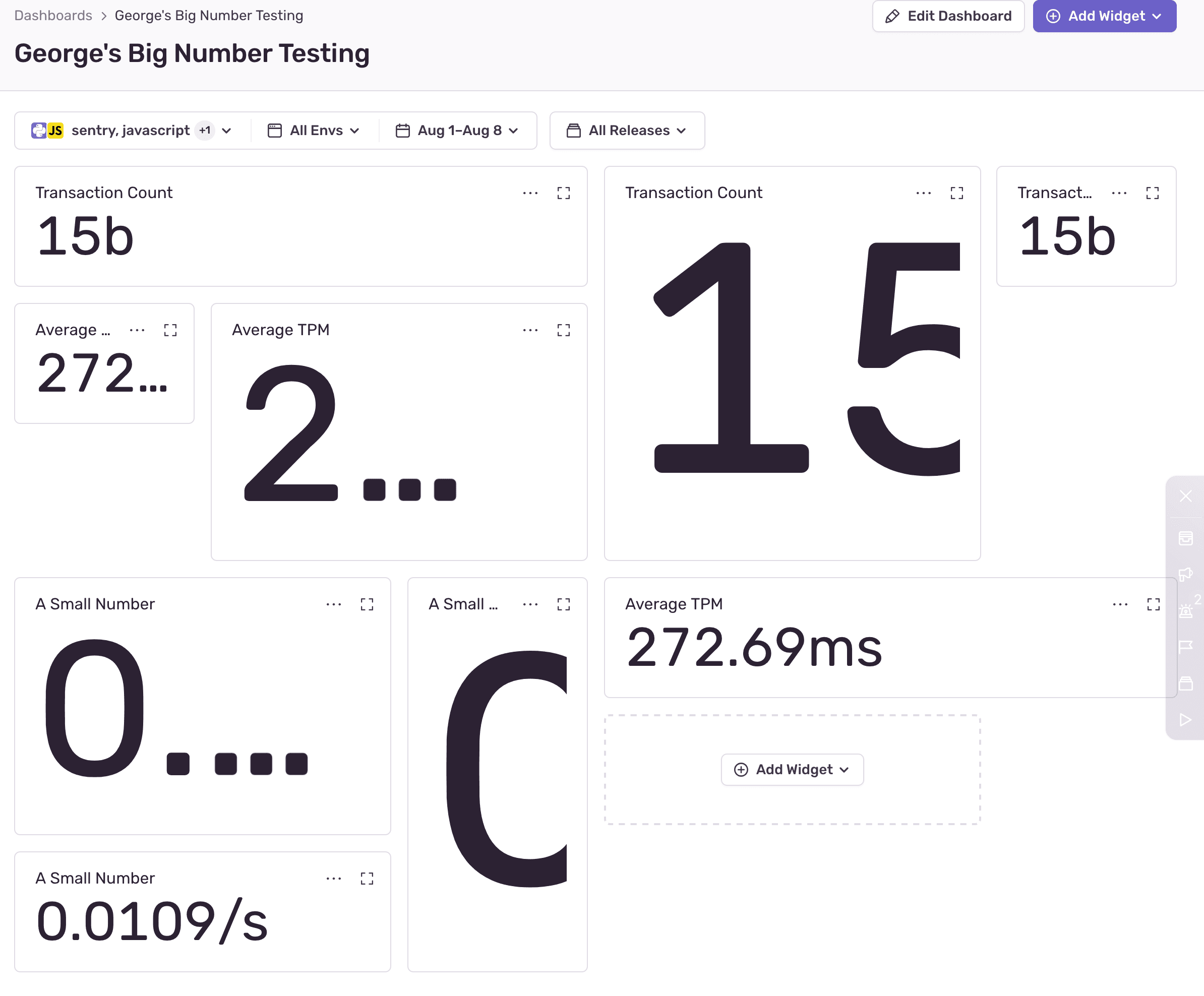 A dashboard with very many big numbers